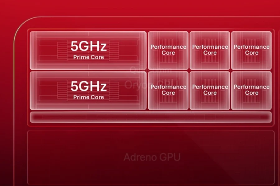 Snapdragon 8 Elite Gen 6 Pro Benchmarked in iQOO 16