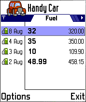 Handy Car Fo Nokia 6260, 6630,  6670 icon