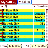 MyCallog