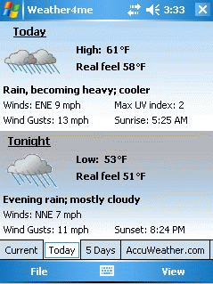 Weather4me icon