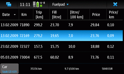 Fuelpad icon