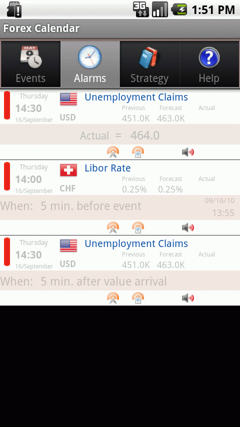 Forex Calendar icon