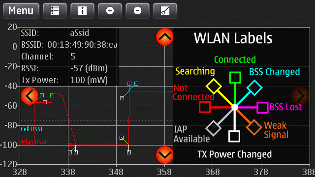 Nokia Connectivity Analyzer icon