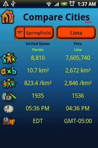 Compare Cities icon