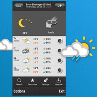MeteoNews icon