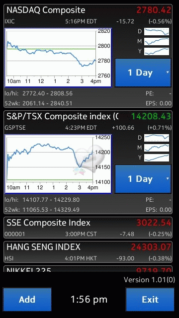 QuickStocks icon