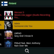 TopCharts icon
