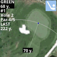 Aeris Golf GPS icon