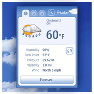 The Weather icon